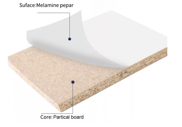 Melamine Board - Image 2