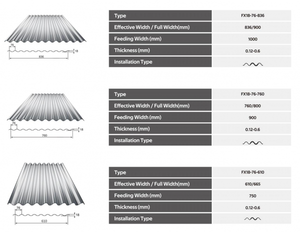 Zinc Tiles - Image 2